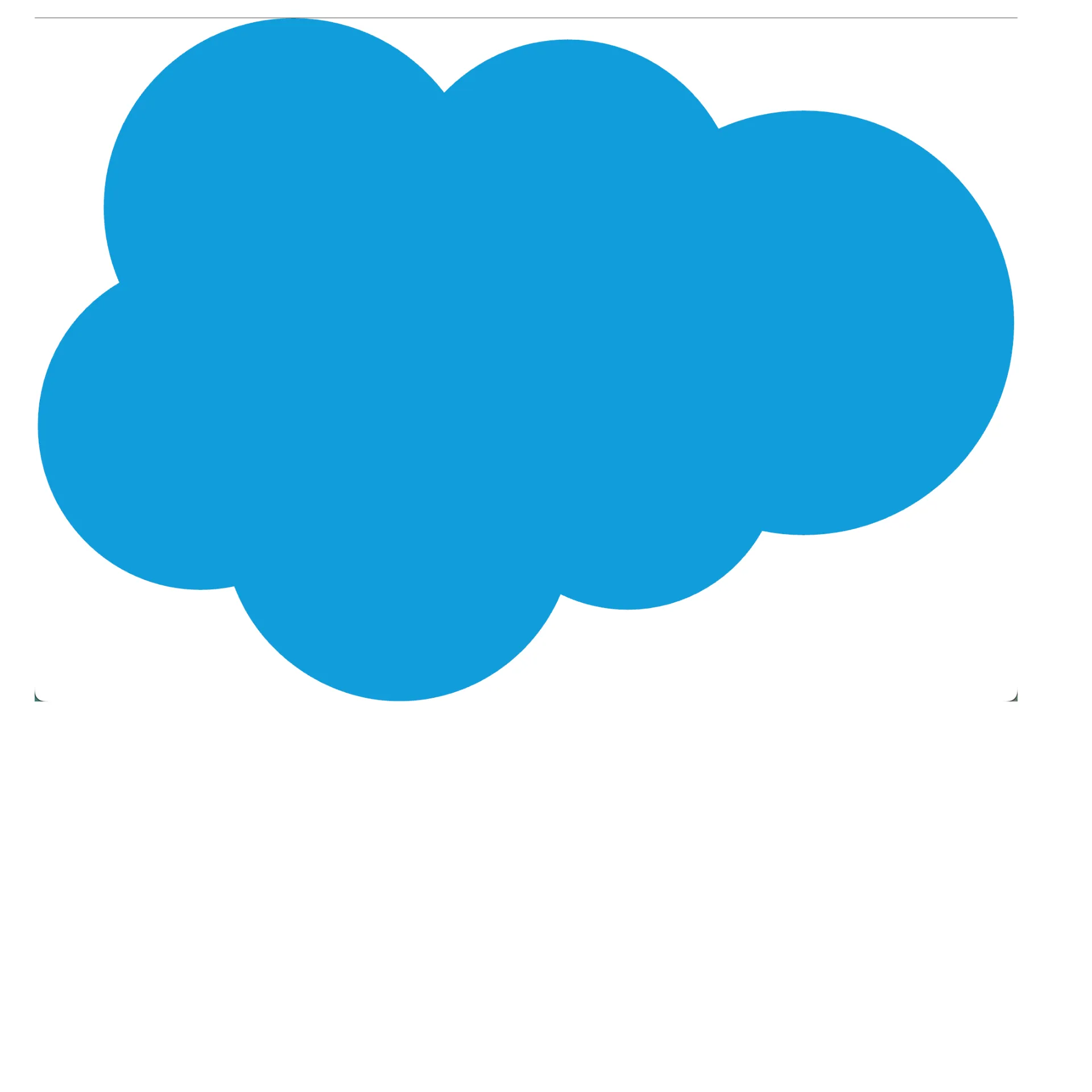 Salesforce Platform logo