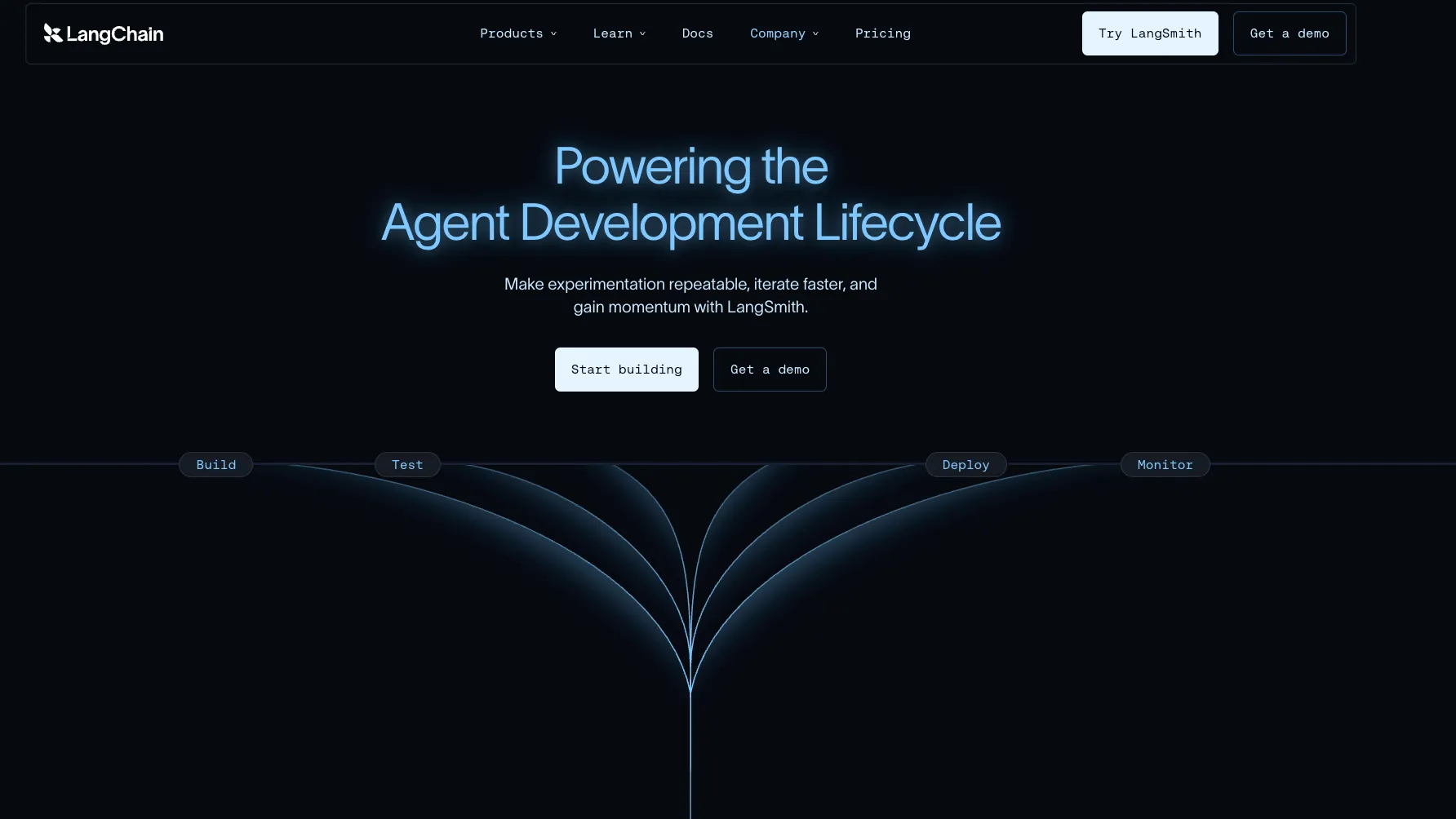 LangChain preview