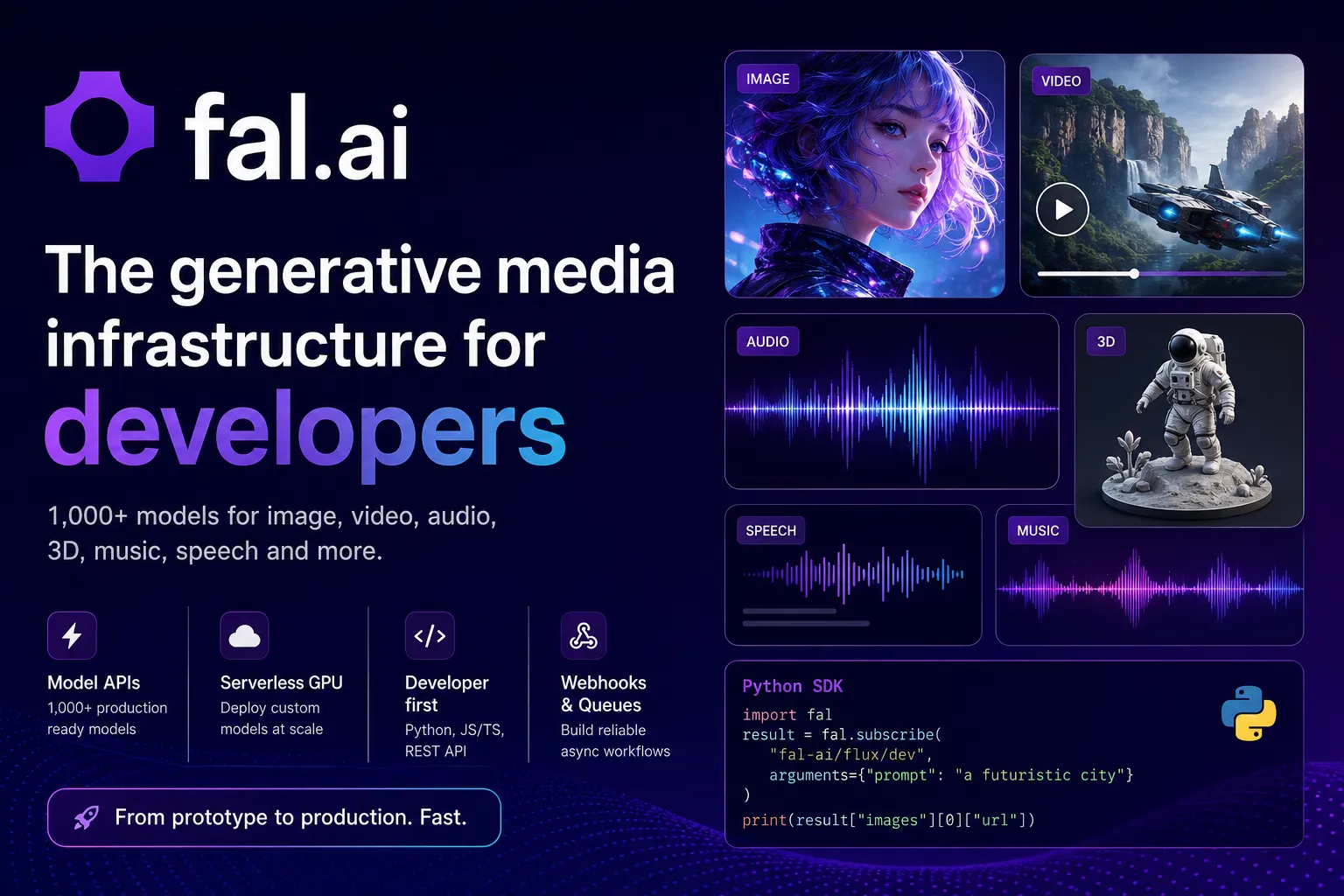 Fal AI preview