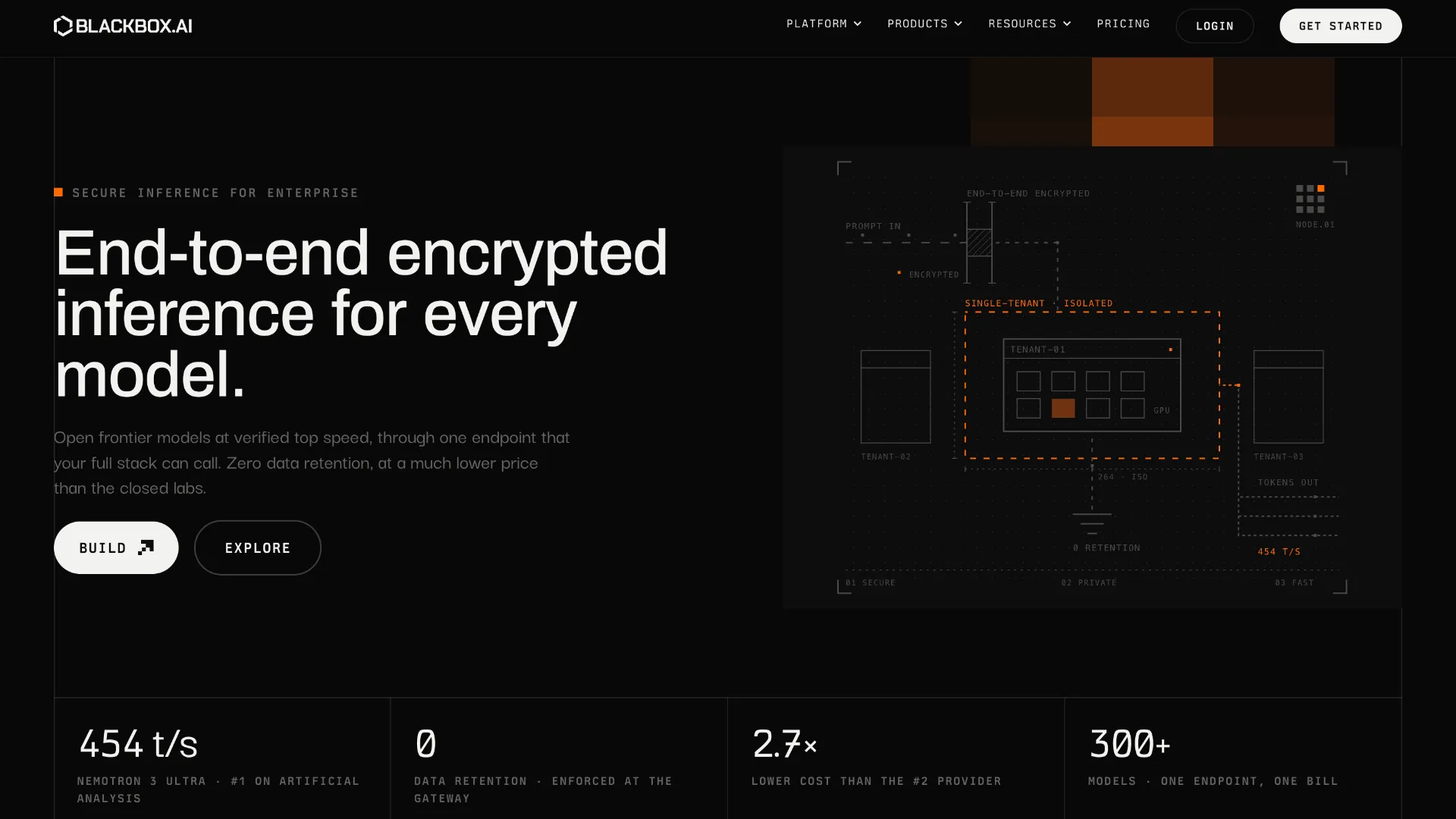 BLACKBOX AI preview