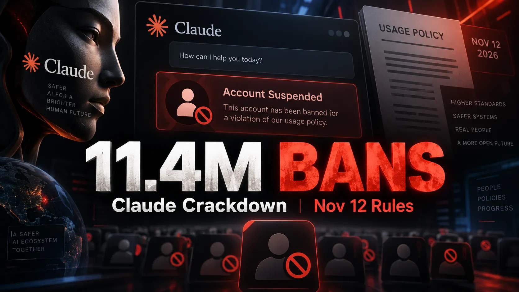 Anthropic Banned 11.4 Million Claude Accounts: What the November 2026 Rules Really Mean