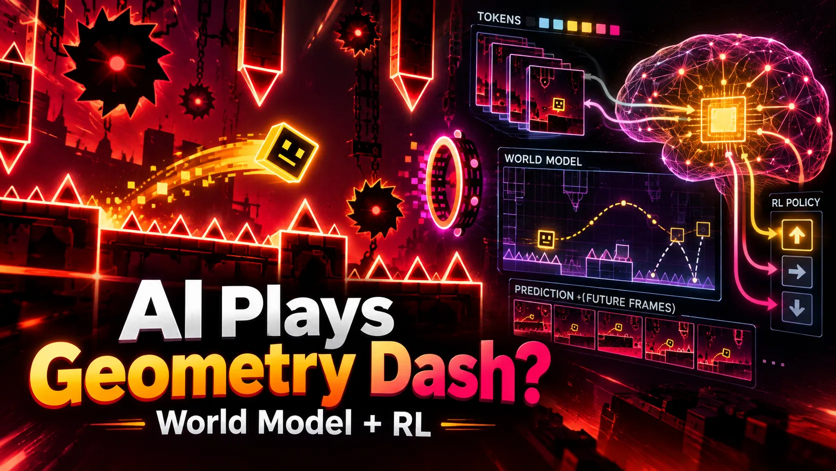 Can AI Play Geometry Dash? DashVMC Learns at 60 FPS Using World Models and Reinforcement Learning