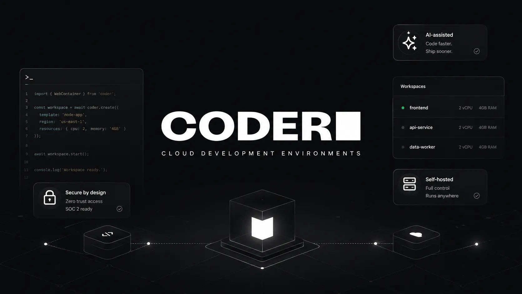 Coder preview