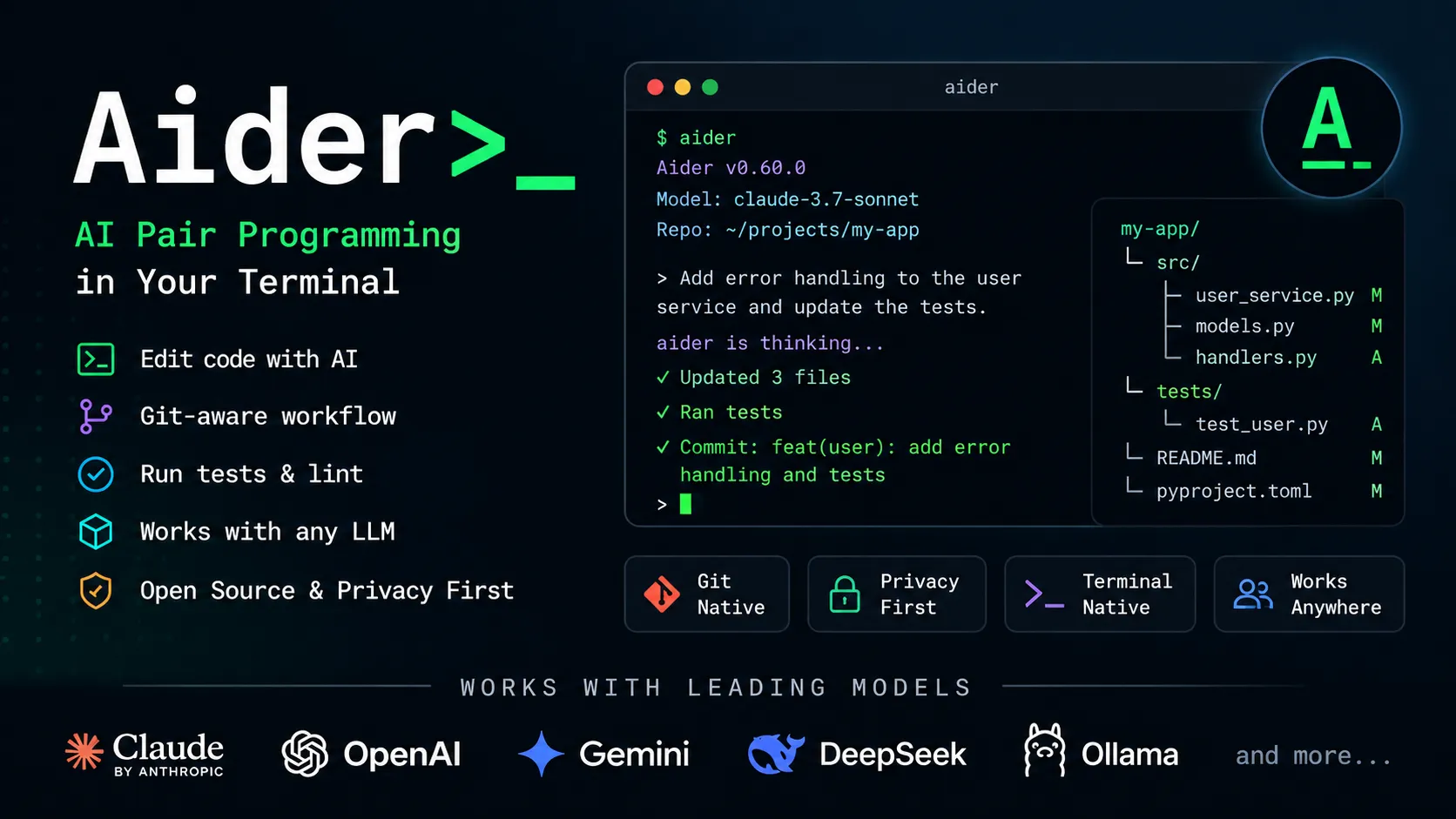 Aider preview