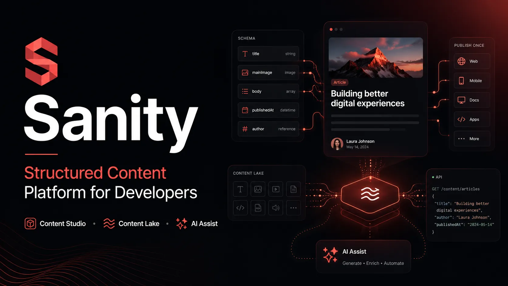 Sanity preview