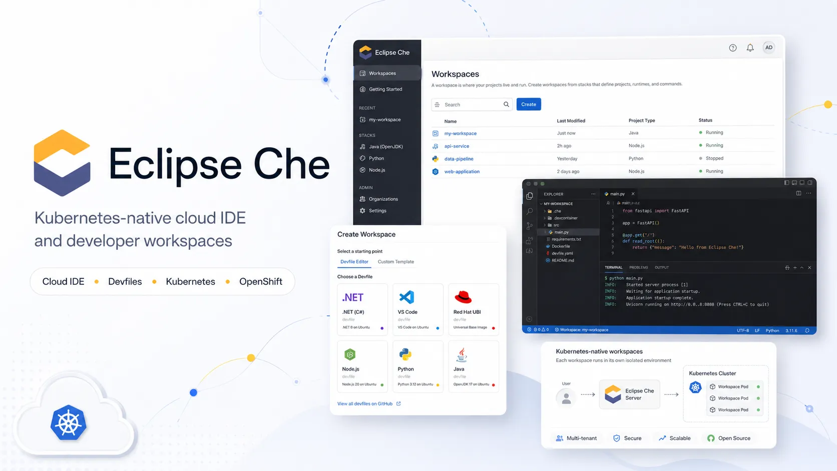 Eclipse Che preview
