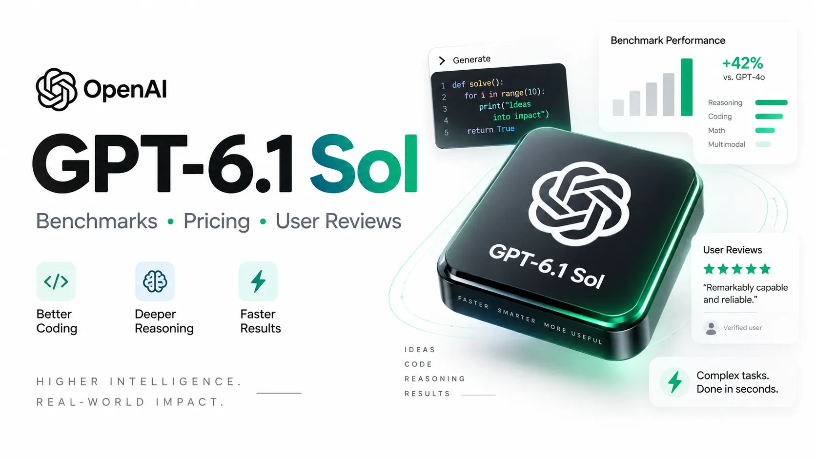 GPT-6.1 Sol Review: Benchmarks, Pricing, Real User Feedback, and Whether It Beats Astra
