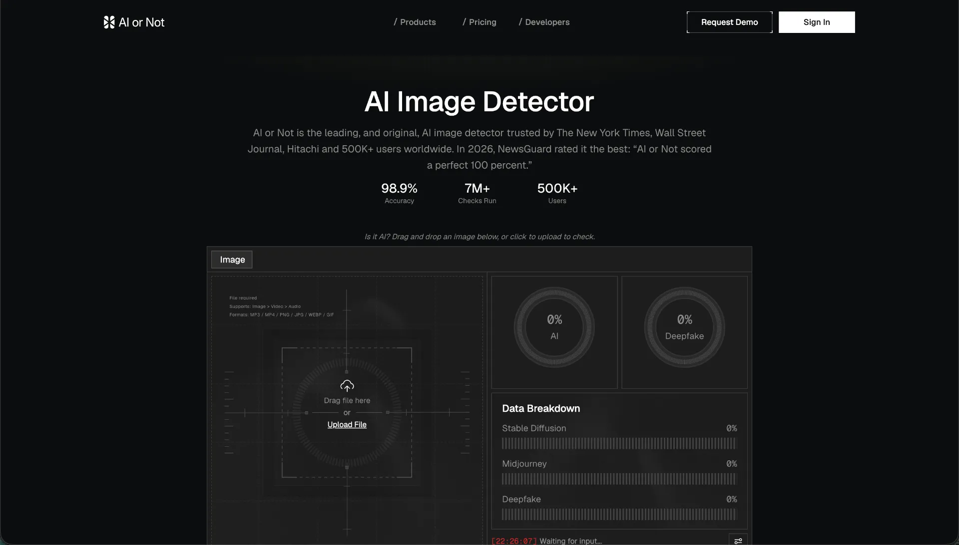 image detection