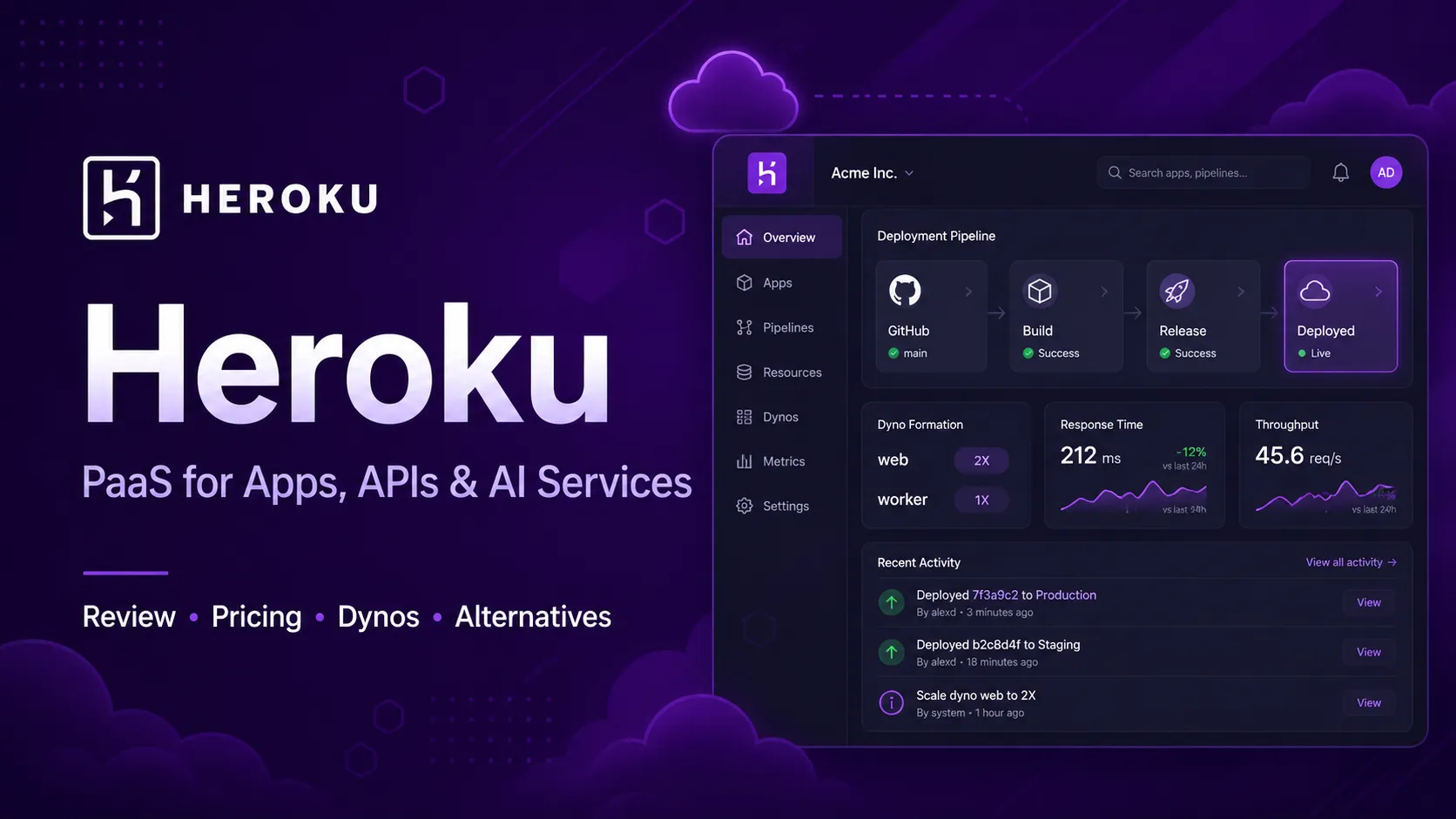 Heroku preview